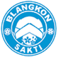 Blangkon Sakti