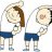 pls